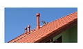 Монтаж чугунной печи Jotul F 3 IVE с дымоходом Термострой